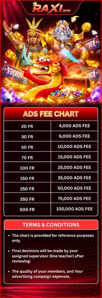 RaxiWin Ads Fee Chart and Promotional Subsidies