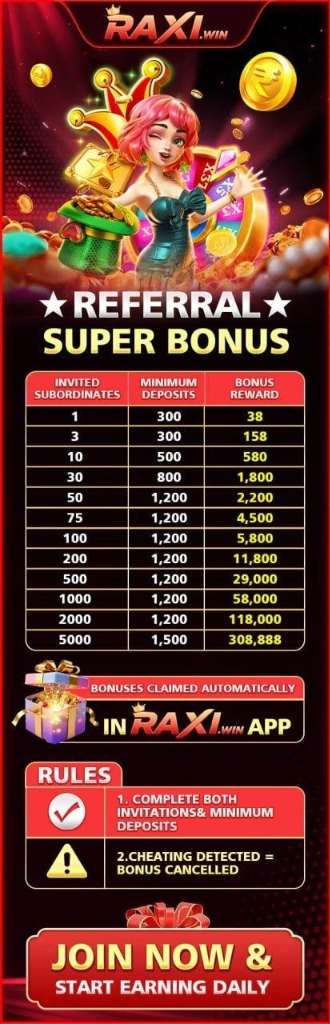 RaxiWin Referral Super Bonus Chart